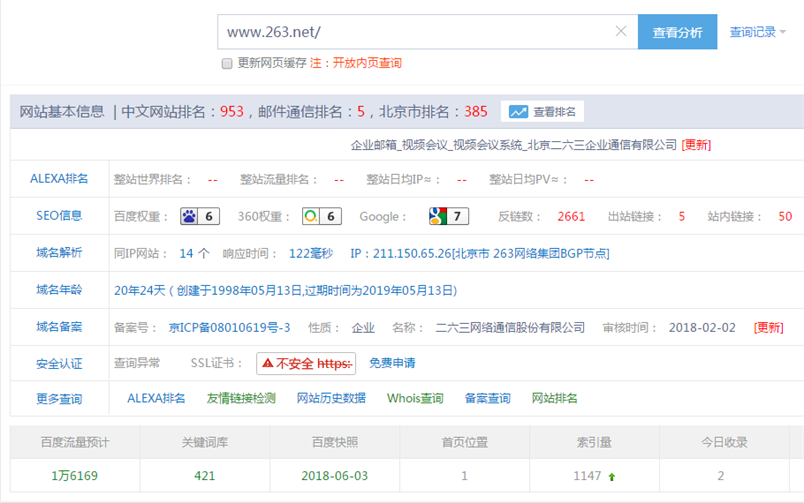 北京二六三企業(yè)通信有限公司(圖1)