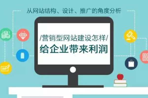 如何創(chuàng)建客戶信任的網(wǎng)站?